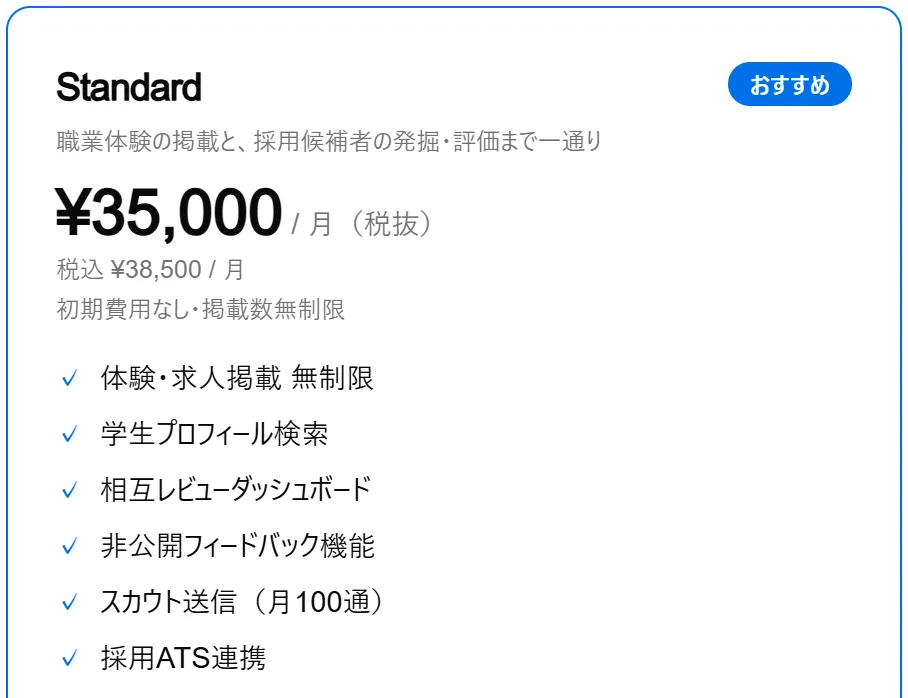 プラン選択画面。Standard プラン 月額35,000円と提供機能の一覧